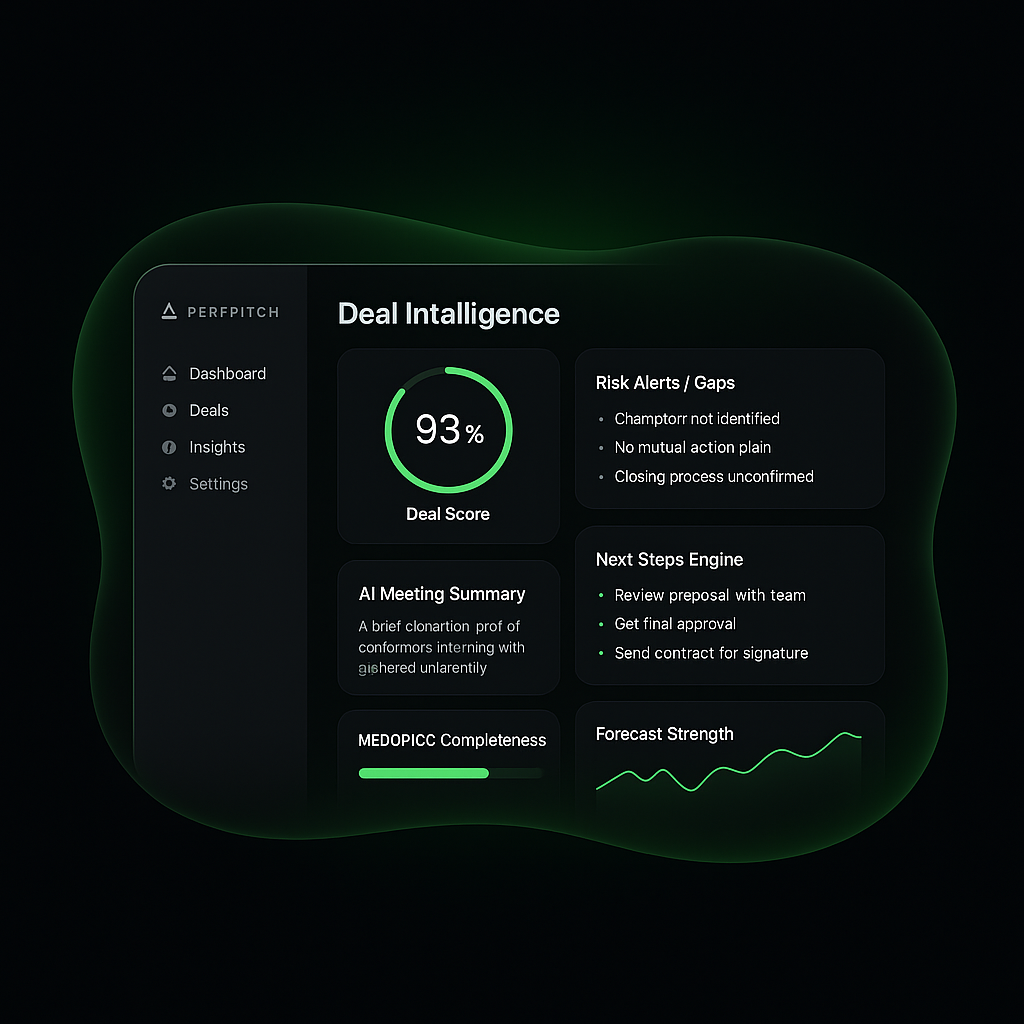 PerfPitch collaboration workspace on devices